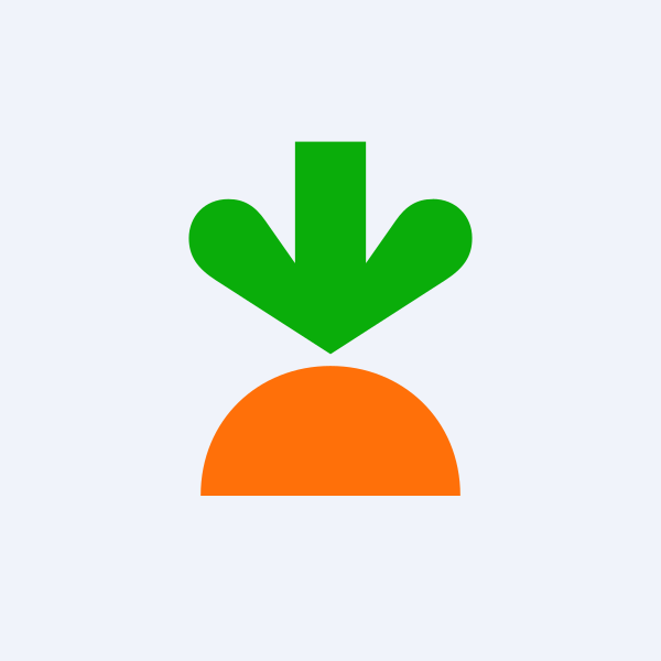 11/06/2024 -Unusual Options Activity In Maple Bear Inc (CART)