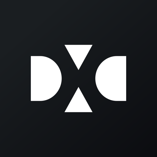 6/7/2024-Unusual Options Activity In DXC